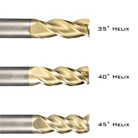 Picture for category Standard Helix